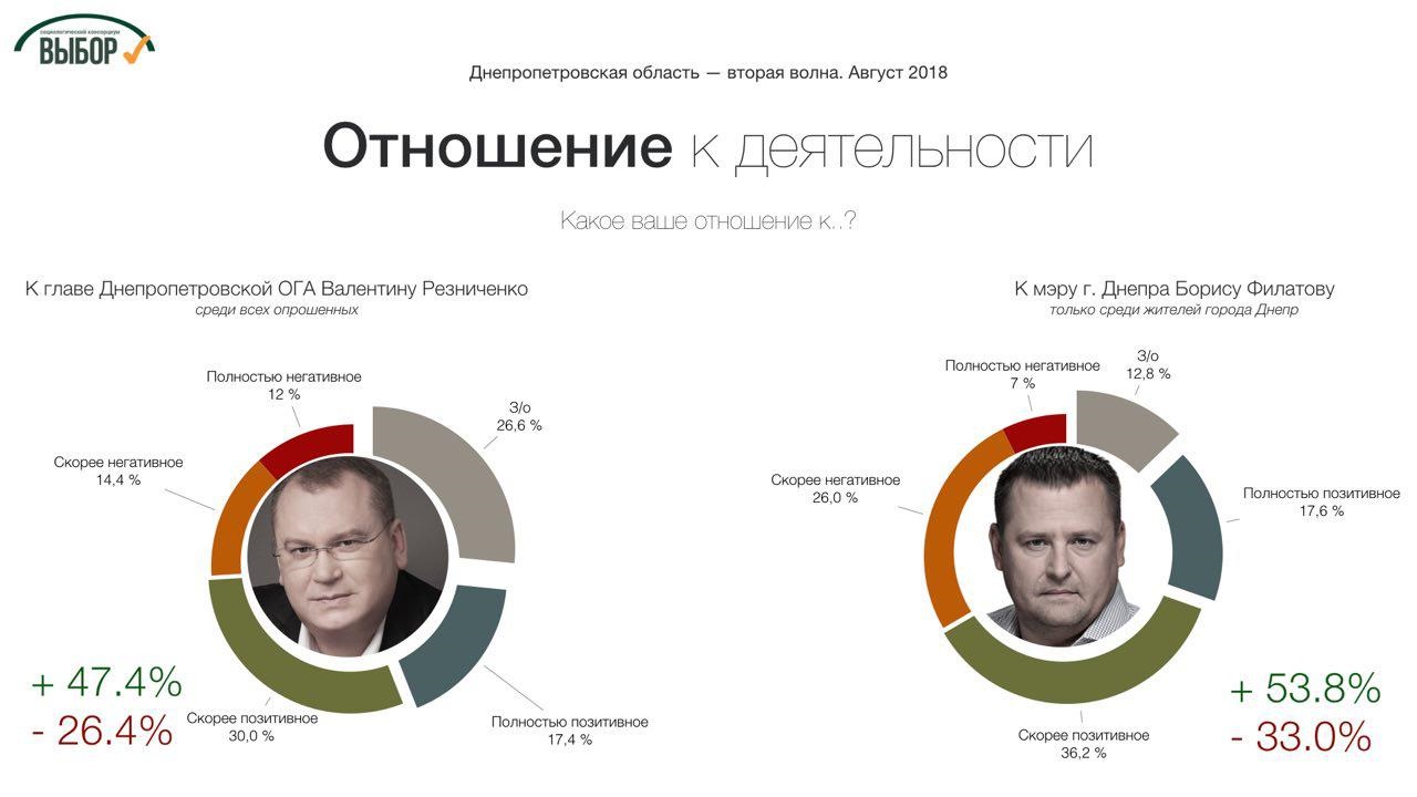 Местная власть картинки